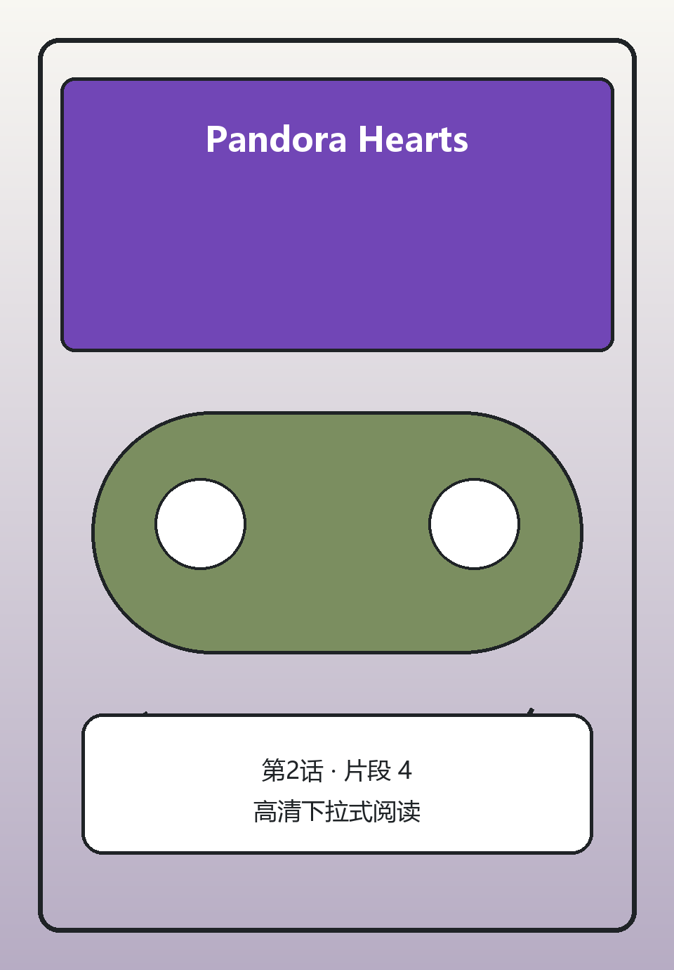 Pandora Hearts第2话第4页